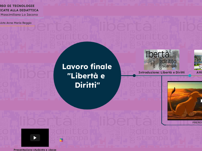 Lavoro finale "Libertà e Diritti"