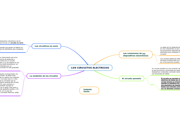 LOS CIRCUITOS ELECTRICOS