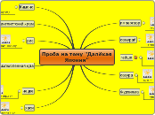 Проба на тему 