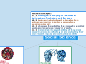 Social Science