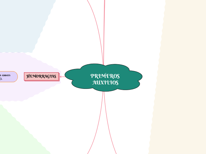 PRIMEROS AUXILIOS