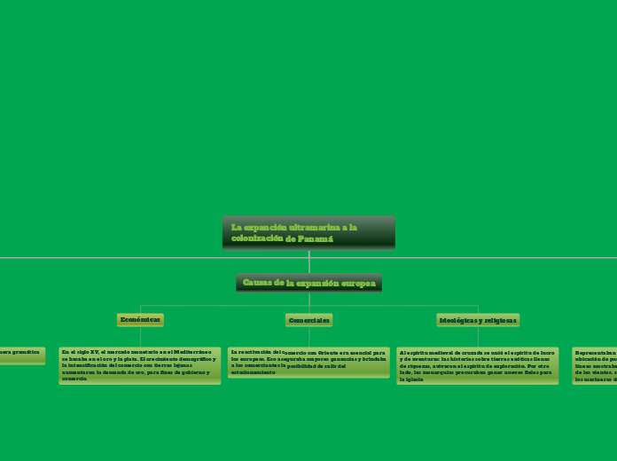 La expanción ultramarina a la colonización de Panamá