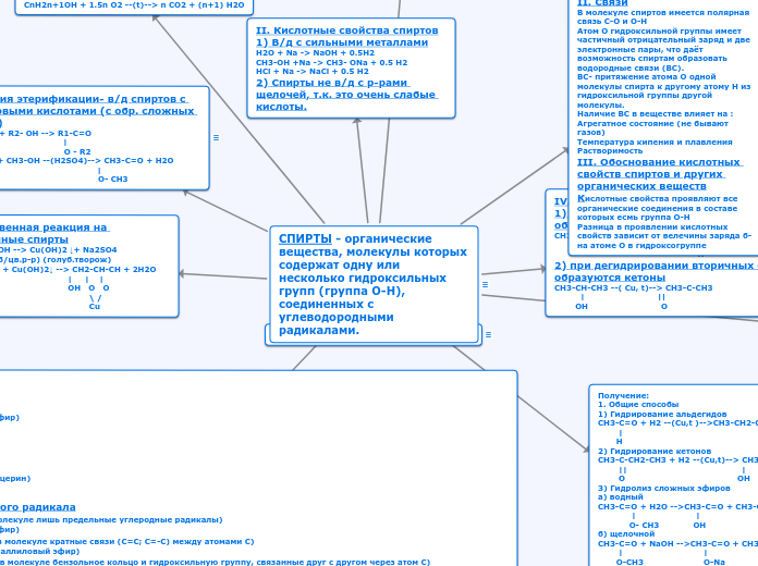 СПИРТЫ - органические вещества, молекулы которых содержат одну или несколько гидроксильных групп (группа O-H), соединенных с углеводородным�