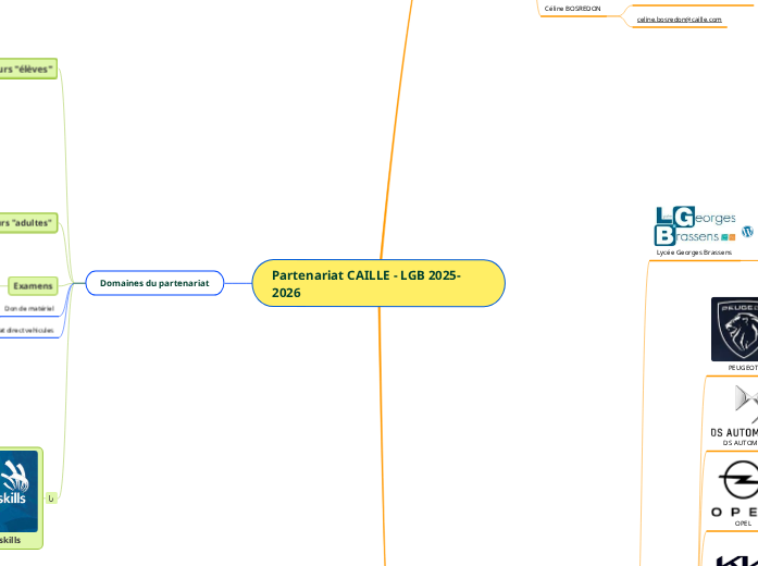 Partenariat CAILLE - LGB 2025-2026