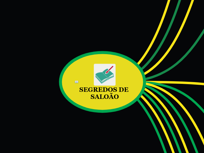 SEGREDOS DE SALOÃO