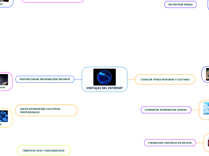 VENTAJAS DEL INTERNET