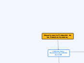 Mecanismos de Protección de los Derechos Humanos.