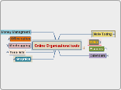 Online Organizational  tools