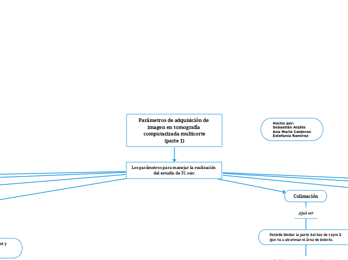 Parámetros de adquisición de imagen en tomografía computarizada multicorte
(parte 1)