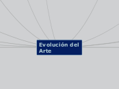 Evolución del Arte