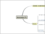 PBF - CONST - Imunidades PR