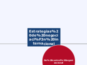 Estrategias de negociacion internacional