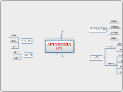 AUTOMOBILYICT