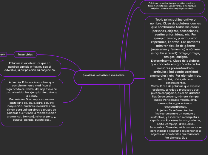 Palabras variables e invariables

