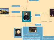 Trabajo de C.Sociales (Felipe II)