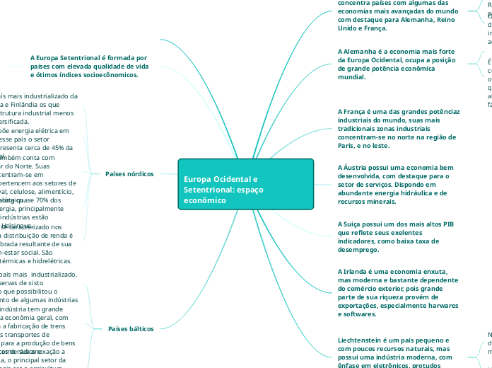  Europa Ocidental e Setentrional: espaço econômico