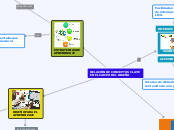RELACIÓN DE CONCEPTOS