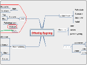 Offentlig Bygning