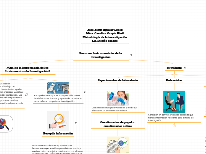 Recursos Instrumentales de la Investigación