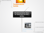 entrenamiento en tempraturas calidas y frias 