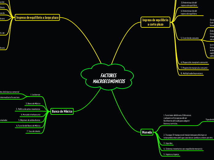 FACTORES MACROECONOMICOS