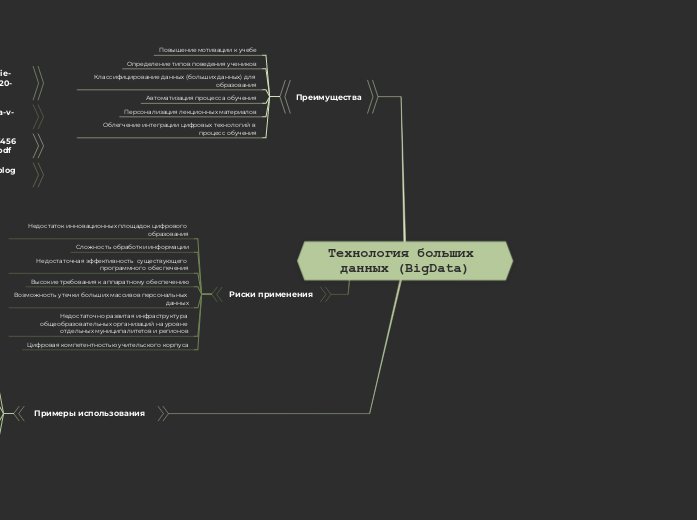 Технология больших данных (BigData)