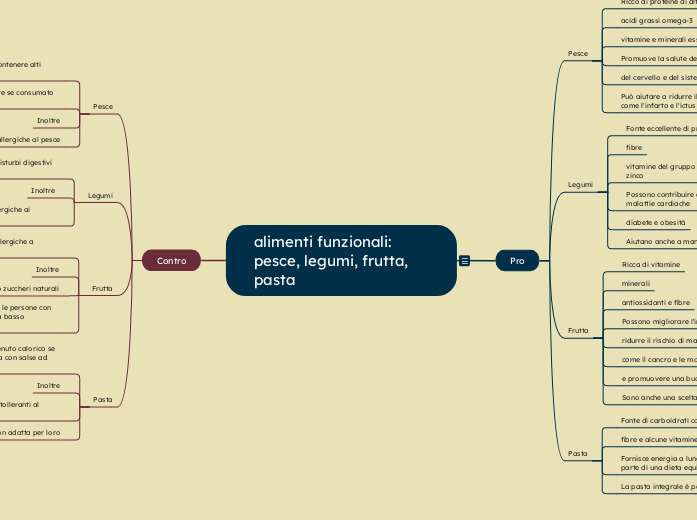 alimenti funzionali: pesce, legumi, frutta, pasta