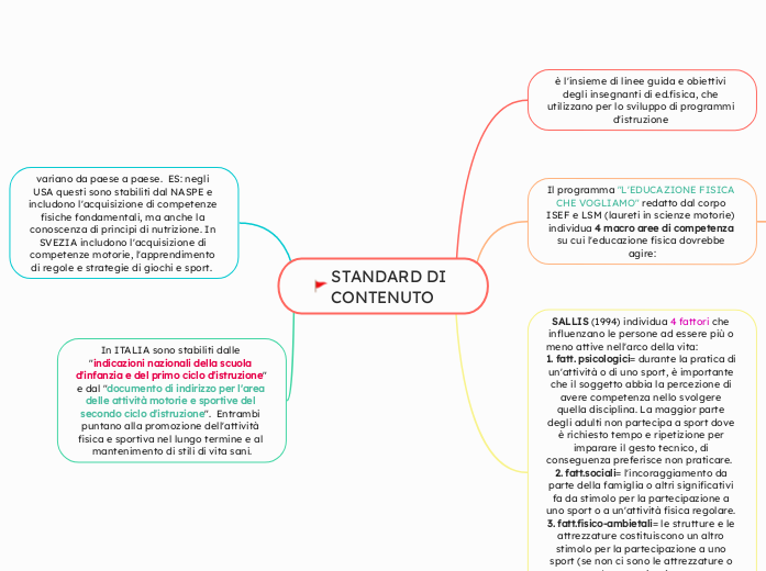 STANDARD DI CONTENUTO