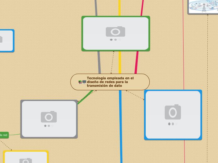 Tecnología empleada en el diseño de redes para la transmisión de dato