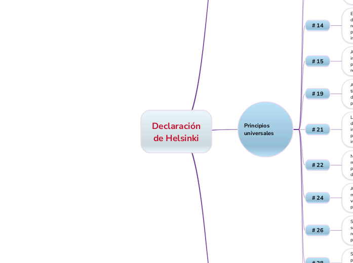 Declaración de Helsinki