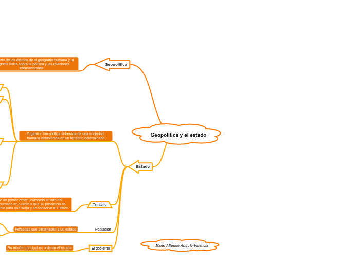 Geopolítica y el estado
