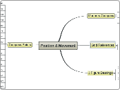 Position & Movement