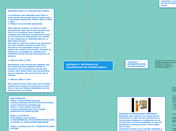 SISTEMA Y METODOS DE VALORACION DE INVENTARIOS