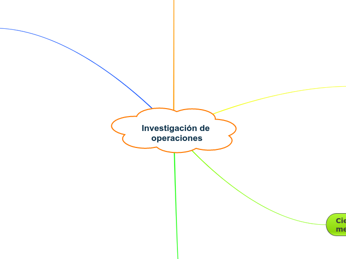 Investigación de operaciones