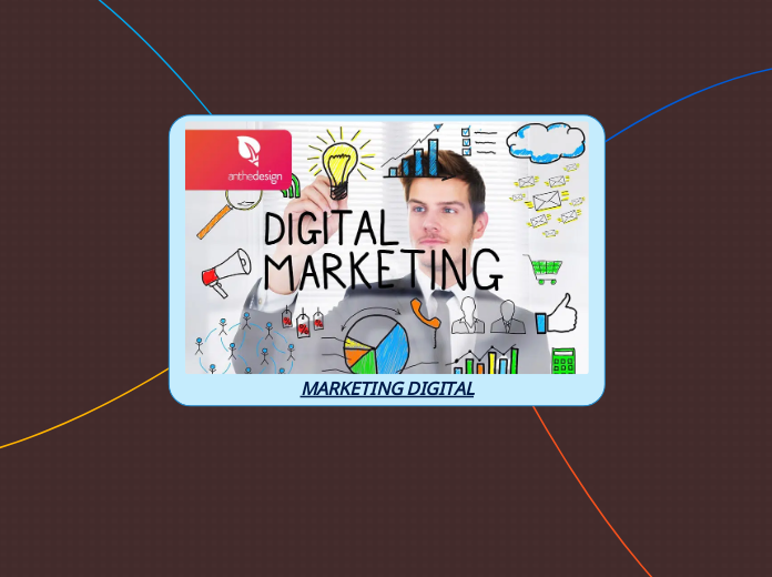 MARKETING DIGITAL