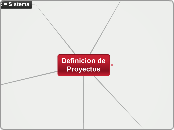 Introduccion-Definicion de Proyectos