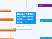 Bases de Datos