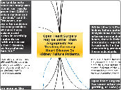 English II Pre-Ap Visualization