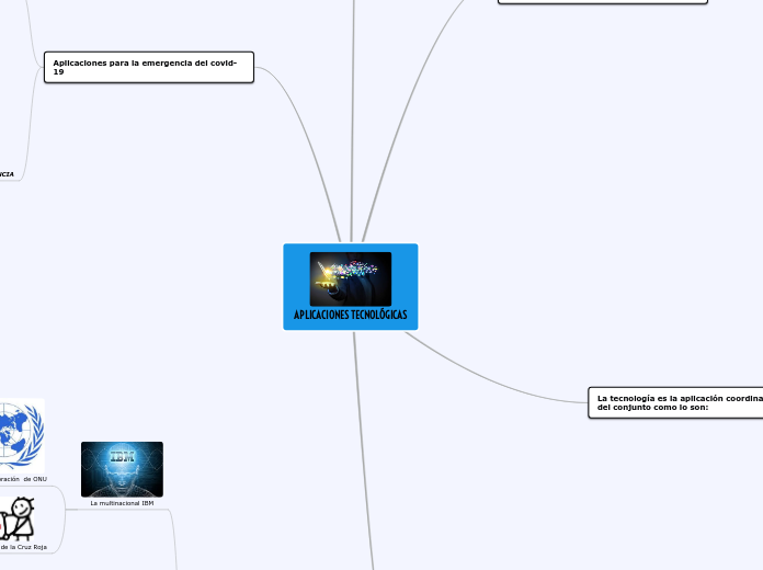 APLICACIONES TECNOLÓGICAS4