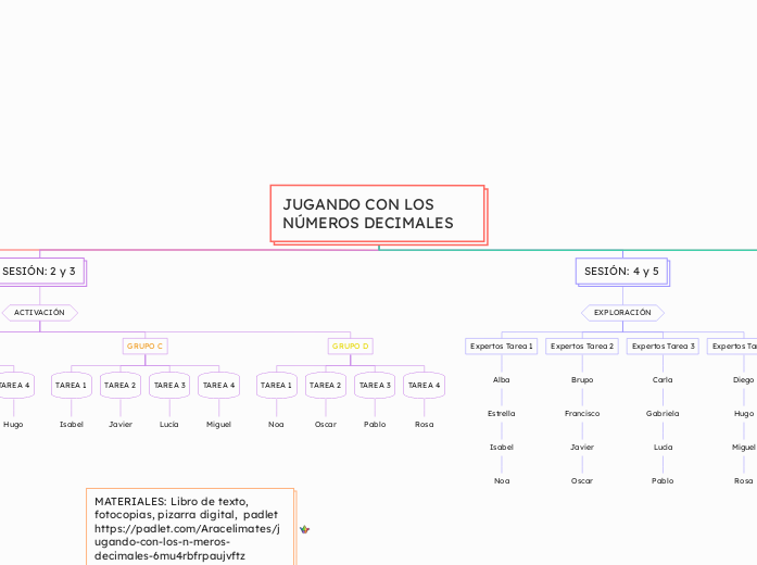 JUGANDO CON LOS NÚMEROS DECIMALES