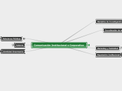 Comunicación Institucional