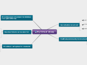 My Virtual Library