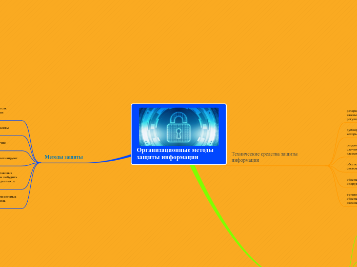 Организационные методы защиты информации