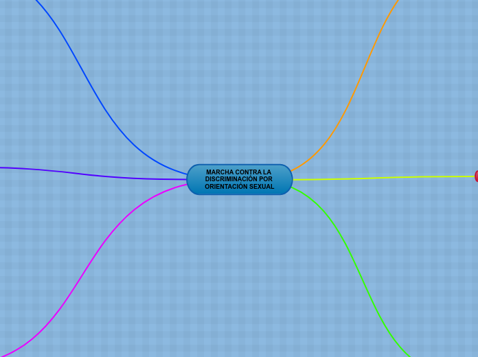 MARCHA CONTRA LA DISCRIMINACIÓN POR ORIENTACIÓN SEXUAL