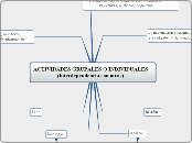 Modelo Pedagógico en los Ambientes Virtuales de Aprendizaje