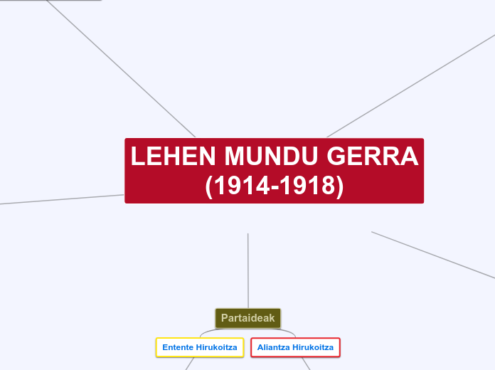 LEHEN MUNDU GERRA
(1914-1918)