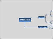 TAPEBICUA.ar