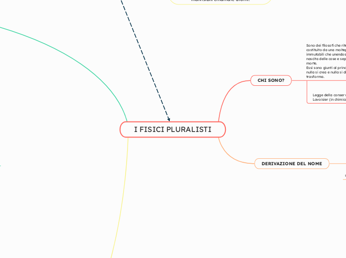 I FISICI PLURALISTI