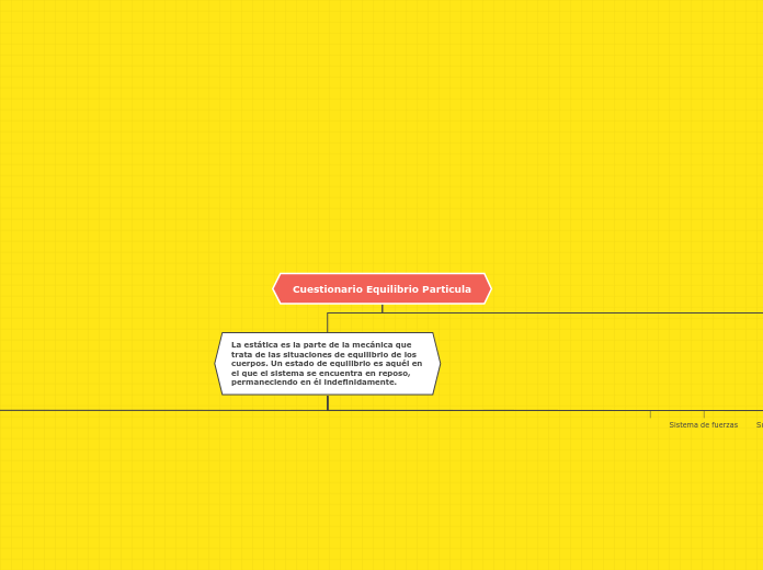 2E Tarea1 Cuestionario Equilibrio Particula