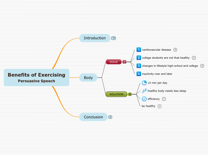 Benefits of Exercising
Persuasive Speech